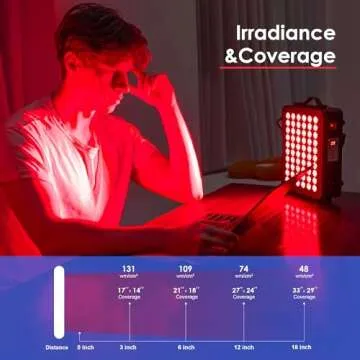 gllabel Red Light Therapy for Face Body, Red 660nm & Near Infrared 850nm High Power Infrared Light Therapy Lamp, 60 * 5W Clinical Grade LEDs for Fast Recovery, Pain Relief, Skin Health & Anti-Aging
