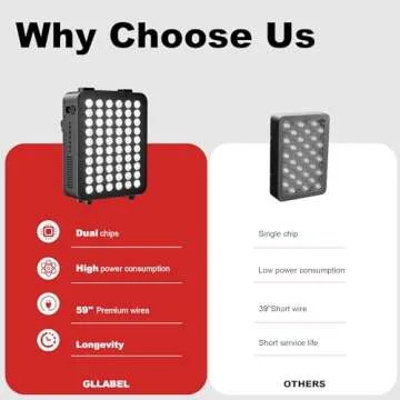 gllabel Red Light Therapy for Face Body, Red 660nm & Near Infrared 850nm High Power Infrared Light Therapy Lamp, 60 * 5W Clinical Grade LEDs for Fast Recovery, Pain Relief, Skin Health & Anti-Aging