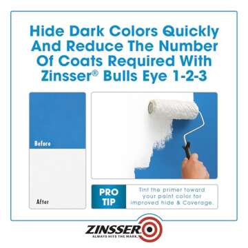 Zinsser 2001-2PK Bulls Eye 1-2-3 Water-Base Primer, Gallon, White, 2 Pack