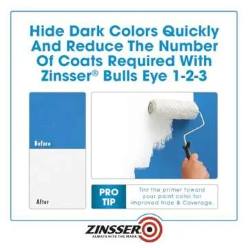 Zinsser 2001-2PK Bulls Eye 1-2-3 Water-Base Primer, Gallon, White, 2 Pack