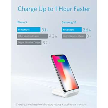 Anker Wireless Charger, PowerWave 7.5 Stand with Internal Cooling Fan, 7.5W for iPhone 11, 11 Pro, 11 Pro Max, Xs Max, XR, XS, X, 8, 8 Plus, 10W for Galaxy S10 S9, Note 10 (with Quick Charge Adapter)