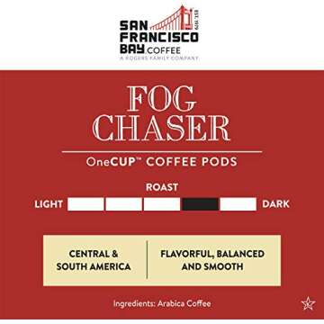 San Francisco Bay Compostable Coffee Pods - Fog Chaser (80 Ct) K Cup Compatible including Keurig 2.0, Medium Dark Roast
