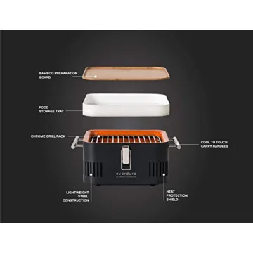 Everdure CUBE Portable Charcoal Grill Perfect for Camping