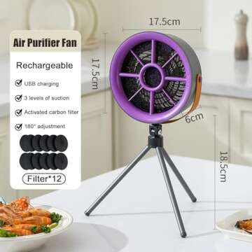 Smoke Away Purifier Fan, Smokeaway Purifier Fan, Lorivu Portable Smoke Purifier, Portable Smoke Air ...
