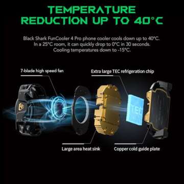 Cell Phone Cooler for Gaming Black Shark FunCooler 4 Pro, 27W Mobile Phone Cooling Fan with Sleep Timer/Fan Speed Settings for 2.59-3.46 inches iPhone/Android Heatsink, Cellphone Radiator RGB Light