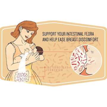 Legendairy Milk Lacta-Biotic Breastfeeding Probiotic | Lactation Supplements | Breast and Gut Health...