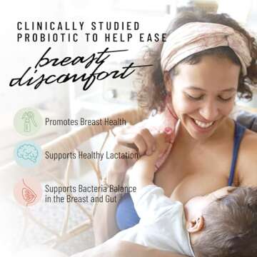 Legendairy Milk Lacta-Biotic Breastfeeding Probiotic | Lactation Supplements | Breast and Gut Health for Mom and Infant Immune Health for Baby | Daily Supplement for Healthy Lactation | 30 Count