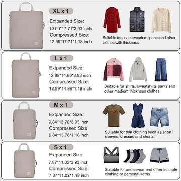 Dec-Mec 7Set Ultralight Nylon Compression Packing Cubes for Travel Organization