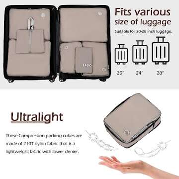Dec-Mec Ultralight Compression Packing Cubes for Travel