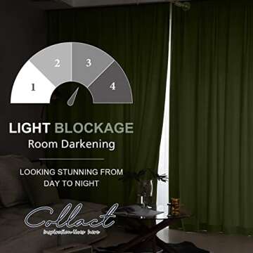 COLLACT Sage Velvet Blackout Curtains 96 Inches - Luxury Room Darkening Drapes