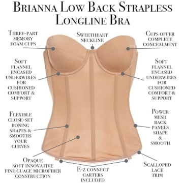 Dominique Brianna Low Back Strapless Bridal Bra Comfort Style