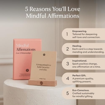 Intelligent Change Affirmation Cards for Daily Inspiration