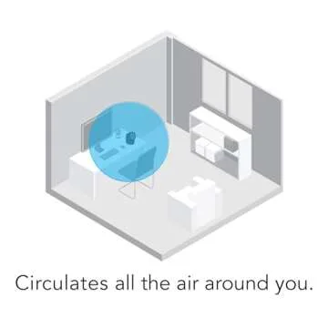 Vornado Flippi V8 Compact Air Circulator Fan for Office