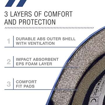 80Six Dual Certified Kids Bike, Skate, and Scooter Helmet, Navy Matte, Small/Medium - Ages 5+