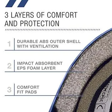 80Six Dual Certified Kids Bike, Skate, and Scooter Helmet, Navy Matte, Small/Medium - Ages 5+