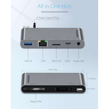 TWOPAN MacBook Pro M2 Pro/Max 14/16 inch USB C Hub, 5-Port USB C Dongle for MacBook Pro M1 M2 2023-2...