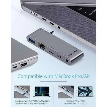 TWOPAN MacBook Pro M2 Pro/Max 14/16 inch USB C Hub, 5-Port USB C Dongle for MacBook Pro M1 M2 2023-2018/MacBook Air M2 2022, 1000M LAN, Micro SD Card Reader, USB-C PD, 3.5mm Audio Jack