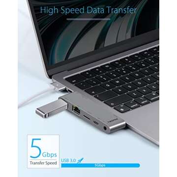 TWOPAN MacBook Pro M2 Pro/Max 14/16 inch USB C Hub, 5-Port USB C Dongle for MacBook Pro M1 M2 2023-2018/MacBook Air M2 2022, 1000M LAN, Micro SD Card Reader, USB-C PD, 3.5mm Audio Jack