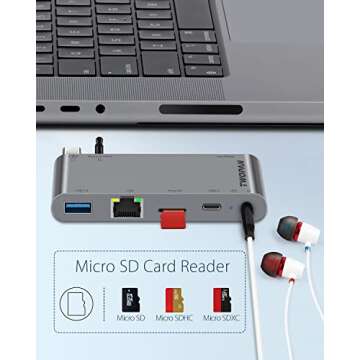 TWOPAN MacBook Pro M2 Pro/Max 14/16 inch USB C Hub, 5-Port USB C Dongle for MacBook Pro M1 M2 2023-2018/MacBook Air M2 2022, 1000M LAN, Micro SD Card Reader, USB-C PD, 3.5mm Audio Jack