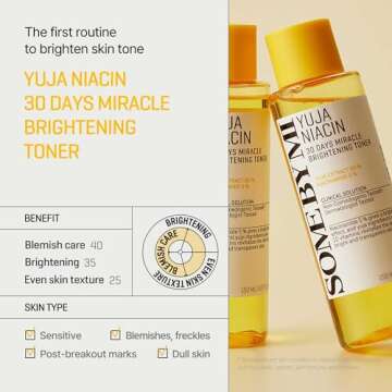 SOME BY MI Yuja Niacin Anti Blemish Serum + 30 Days Miracle Brightening Toner - 1.69Oz+5.07Oz - Niacinamide and Vitamin C Serum and Toner - Skin Pigmentation and Blemish Care - Korean Skin Care