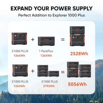 Jackery Expansion Battery Pack 1000 Plus, 1264Wh LiFePO4 Battery Pack for Portable Power Station Exp...