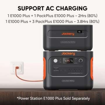 Jackery Expansion Battery Pack 1000 Plus, 1264Wh LiFePO4 Battery Pack for Portable Power Station Explorer 1000 Plus, Extra Expandable Battery for Outdoor RV Camping and Home Emergency