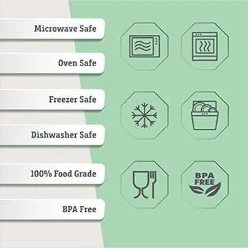 Makerstep Silicone Trivet Mat 3 Set in Heart Design Trivets. Hot Pan Holder Hot Pads for Countertop & Table. Non Slip, Serving Dishes Plates. Dishwasher Safe, Heat Resistant Kitchen Gadgets, Mint