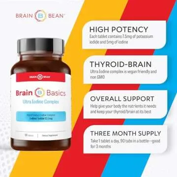Brain Basics Ultra Iodine Complex Supplement for Thyroid Support, Iodine and Potassium Iodide in One, Iodine Supplement for Thyroid and Brain Health, 12.5 mg Iodine and Potassium Iodide - 90 Tablets