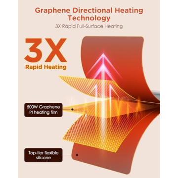 FEPPO Food Warming Mat with Adjustable Temperature