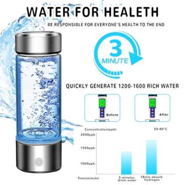 Hydrogen Water Bottle, Hydrogen Water Bottle Generator, Improve Water Quality in 3 Minutes, Hydrogen...