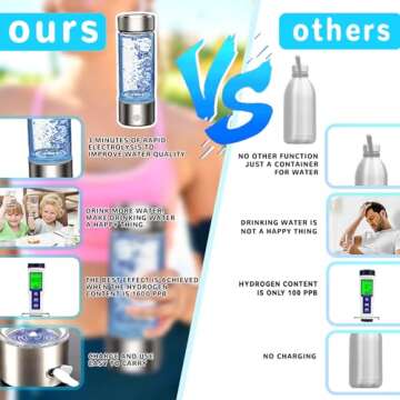 Hydrogen Water Bottle, Hydrogen Water Bottle Generator, Improve Water Quality in 3 Minutes, Hydrogen Water Ionizer Glass Health Cup for Home Travel