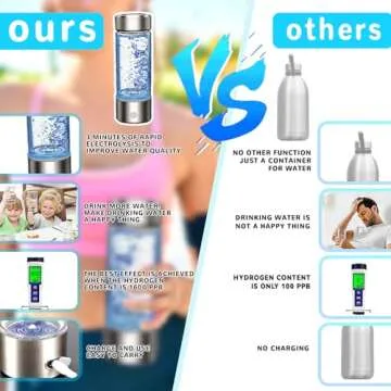 Hydrogen Water Bottle, Hydrogen Water Bottle Generator, Improve Water Quality in 3 Minutes, Hydrogen Water Ionizer Glass Health Cup for Home Travel
