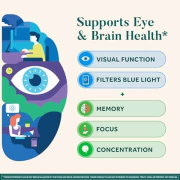Neuriva Brain + Eye Supplement for Memory, Focus & Concentration with Lutein & Vitamins A C E and Zi...