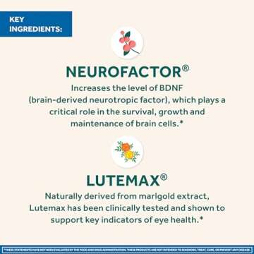 Neuriva Brain + Eye Supplement for Focus and Eye Health