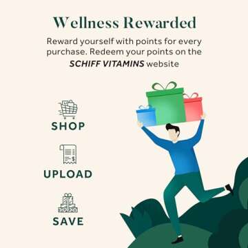 Neuriva Brain + Eye Supplement for Focus and Eye Health