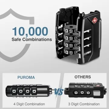 Secure Puroma TSA Approved Luggage Locks for Travelers