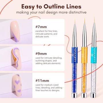 Makartt Fine Nail Art Brushes for Perfect Nail Designs