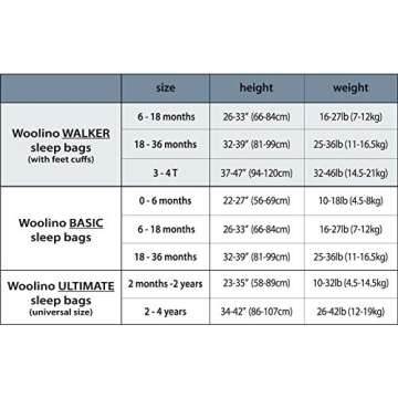 Woolino Merino Wool Sleep Bag for Toddler Comfort