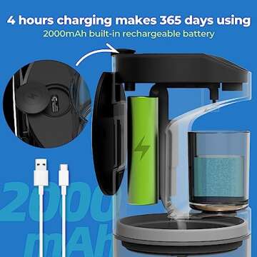 Automatic Mouthwash Dispenser, 550ml (19.35 Oz) Mouthwash Dispenser for Bathroom with Magnetic Cups, 3 Dispensing Levels, Long Standby Time Black