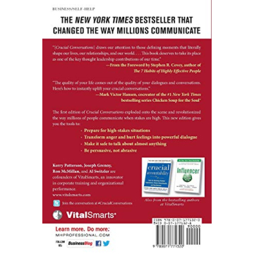 Crucial Conversations for Effective Communication Skills