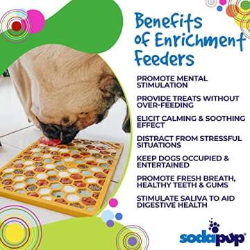 SodaPup Honeycomb eMat – Durable Lick Mat Feeder Made in USA from Non-Toxic, Pet-Safe, Food Safe Rubber for Mental Stimulation, Avoiding Overfeeding, Fresh Breath, Digestive Health, Calming, & More