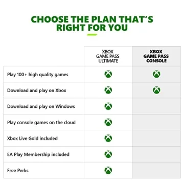 Xbox Game Pass Console 3 Month Membership Digital Code