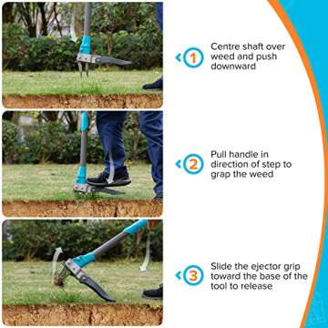 Royalgarden Weed Puller Tool with Garden Tool Bags