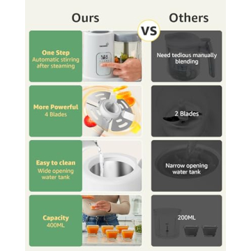 GROWNSY Baby Food Maker Steamer Blender Grinder BPA Free