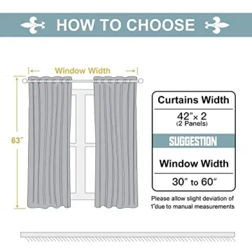 ChrisDowa Blackout Curtains for Stylish Room Darkening