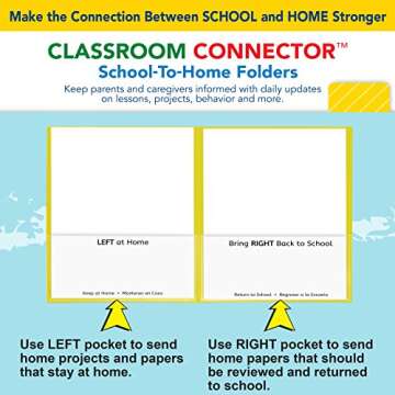 C-Line Classroom Connector School-to-Home Folders, Yellow, 25 per Box (32006)