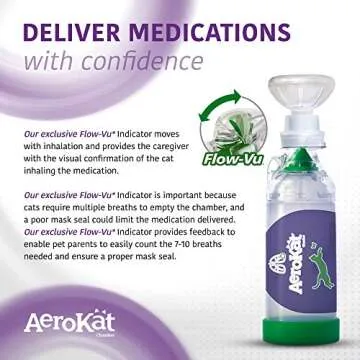Aerokat Cat Inhaler Spacer with Flo-Vu for Easy Use