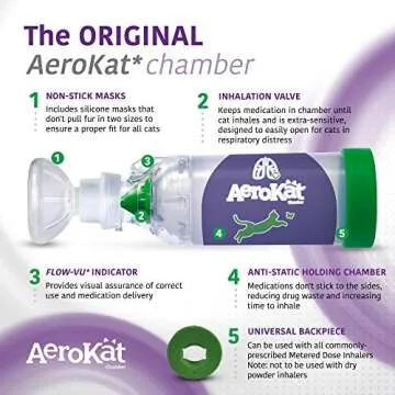 Aerokat Cat Inhaler Spacer with Flo-Vu for Easy Use