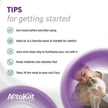 Aerokat Cat Inhaler Spacer with Flo-Vu for Easy Use