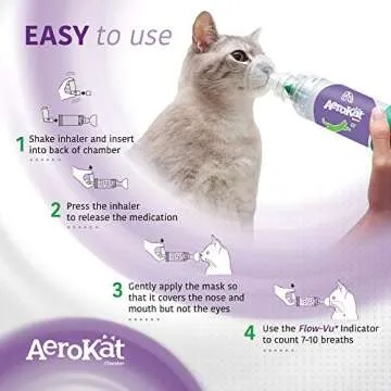Aerokat Cat Inhaler Spacer with Flo-Vu for Easy Use